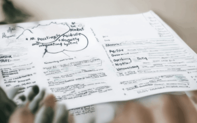 Mastering the Art of Building a Positive Mindset: Overcoming Negativity and Cultivating Resilience